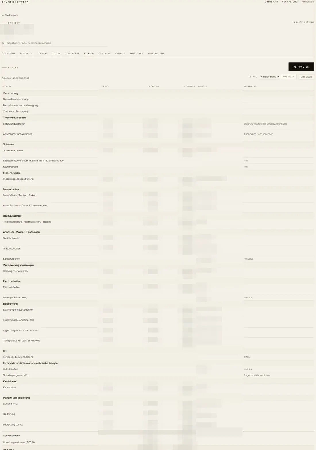 Projektcockpit — tagesaktuelle Kostenübersicht